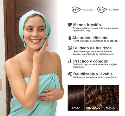 Gorro De Microfibra Para Baño Blanco