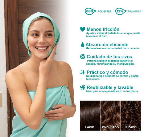 Gorro De Microfibra Para Baño Turquesa